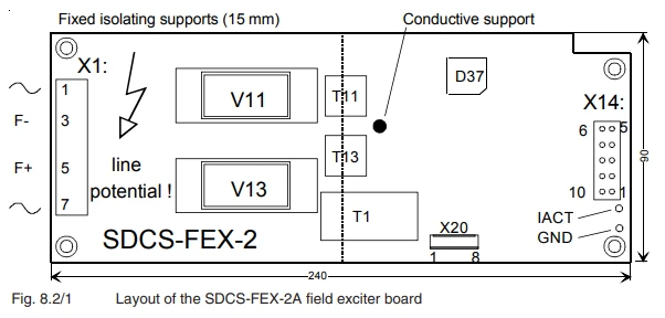 SDCS-FEX-2A new SDCS-FEX-2A new