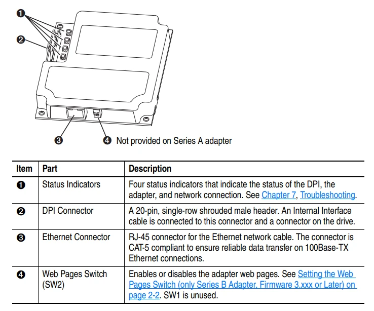 AB 20-COMM-E AB 20-COMM-E